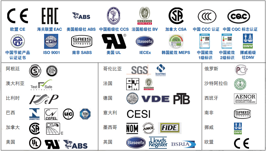 強(qiáng)大企業(yè)實(shí)力后續(xù)支撐