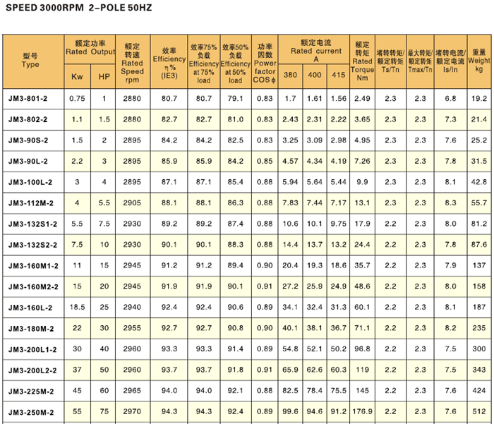 邁騰機(jī)電  400-8804-818