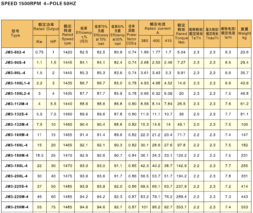 邁騰機(jī)電  400-8804-818