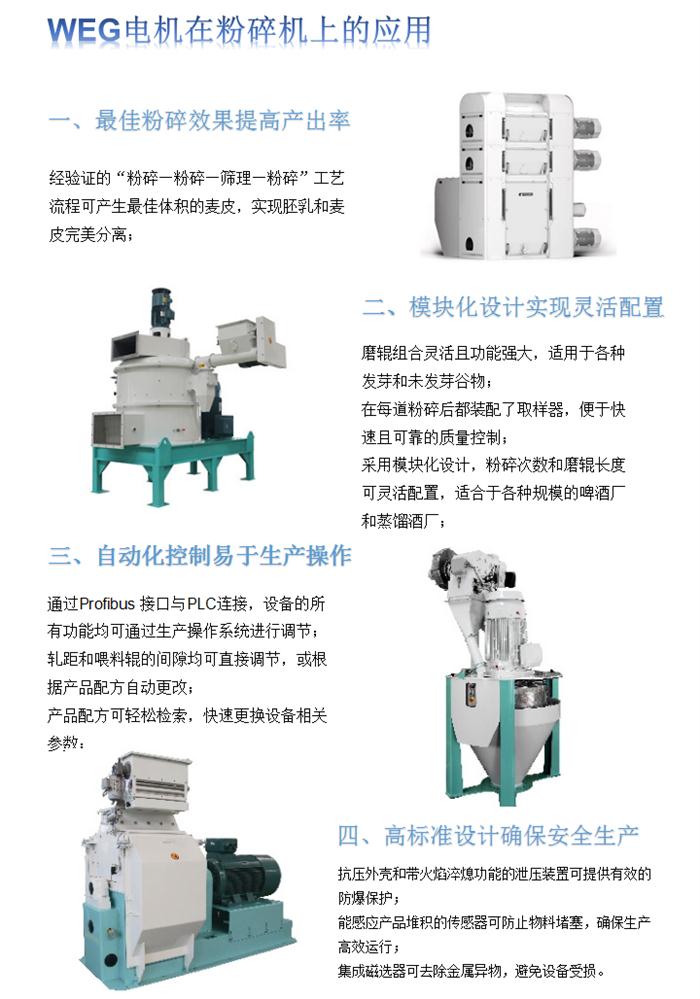 WEG電機(jī)在粉碎機(jī)上的應(yīng)用