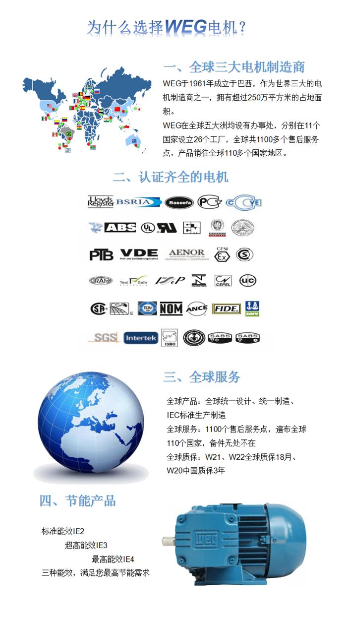 為什么選擇WEG？
